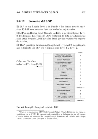 º º Ê Ë ÁÆÌ Ê Ë ÁË¹ÁË ¾¼
º º½¾º ÓÖÑ ØÓ Ð ÄËÈ
Ð ÄËÈ ÙÒ ÊÓÙØ Ö Ä Ú Ð ½ × ÒÙÒ ÐÓ× Ñ × ÖÓÙØ Ö× Ò Ð
Ö º Ð ÄËÈ 
ÓÒØ Ò ÙÒ Ð ×Ø 
ÓÒ ØÓ × Ð × Ý 
 Ò
 ×º
Ð ÄËÈ ÙÒ ÊÓÙØ Ö Ä Ú Ð ¾ ÒÙÒ ÐÓ× ÄËÈ× ÐÓ× ÓØÖÓ× ÊÓÙØ Ö Ä Ú Ð
¾ Ð ÓÑ Ò Óº ×Ø Ø ÔÓ ÄËÈ× 
ÓÒØ Ò Ò Ð Ð ×Ø Ý 
 Ò
 ×
ÐÓ× ÓØÖÓ× ÊÓÙØ Ö× Ä Ú Ð ¾ Ý Ð × Ö × ÕÙ ÐÓ× ÖÓÙØ Ö× ×ÓÒ 
 Ô 
 ×


 Öº
Ð ÌÄÎ Ñ ÒØ Ò Ð Ò ÓÖÑ 
 Ò Ä Ú Ð ½ Ý Ä Ú Ð ¾¸ Ô ÖÑ Ø Ò Ó
ÕÙ Ð ÓÖÑ ØÓ Ð ÄËÈ × Ð Ñ ×ÑÓ Ô Ö Ä Ú Ð ½ Ý Ä Ú Ð ¾º
È 
 Ø Ä Ò Ø ÄÓÒ ØÙ ØÓØ Ð Ð ÄËÈ
ÌÄÎ × ÐÓ Ñ ×ÑÓ ÕÙ ÄÎ Ó »Ä Ò »Î ÐÙ ´ ÄÎµ ×ØÓ× ×ÓÒ ÐÓ× 
 ÑÔÓ×
Ú ÖØ Ð × Ò Ð È Íº Ð 
 ÑÔÓ 
Ó ×Ô 
 
 Ð Ò ÓÖÑ 
 Ò Ò Ð 
 ÑÔÓ
ÓÒØ ÒØ 
ÓÑÓ ÙÒ Ò Ñ ÖÓº Ð 
 ÑÔÓ Ä Ò Ø ÖÑ Ò Ð Ø Ñ Ó Ð 
 ÑÔÓ
Î ÐÙ º Ð 
 ÑÔÓ Î ÐÙ 
ÓÒØ Ò Ð Ò ÓÖÑ 
 Òº
 