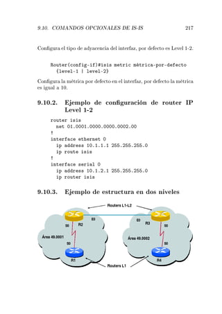 º½¼º ÇÅ Æ ÇË ÇÈ ÁÇÆ Ä Ë ÁË¹ÁË ¾½
ÓÒ ÙÖ Ð Ø ÔÓ Ý 
 Ò
 Ð ÒØ Ö Þ¸ ÔÓÖ 
ØÓ × Ä Ú Ð ½¹¾º
ÊÓÙØ Ö´
ÓÒ ¹ µ × × Ñ ØÖ 
 Ñ ØÖ 
 ¹ÔÓÖ¹ 
ØÓ
ßÐ Ú Ð¹½ Ð Ú Ð¹¾
ÓÒ ÙÖ Ð Ñ ØÖ 
 ÔÓÖ 
ØÓ Ò Ð ÒØ Ö Þ¸ ÔÓÖ 
ØÓ Ð Ñ ØÖ 
× Ù Ð ½¼º
º½¼º¾º ÑÔÐÓ 
ÓÒ ÙÖ 
 Ò ÖÓÙØ Ö ÁÈ
Ä Ú Ð ½¹¾
ÖÓÙØ Ö × ×
Ò Ø ¼½º¼¼¼½º¼¼¼¼º¼¼¼¼º¼¼¼¾º¼¼
ÒØ Ö 
 Ø ÖÒ Ø ¼
Ô Ö ×× ½¼º½º½º½ ¾ º¾ º¾ º¼
Ô ÖÓÙØ × ×
ÒØ Ö 
 × Ö Ð ¼
Ô Ö ×× ½¼º½º¾º½ ¾ º¾ º¾ º¼
Ô ÖÓÙØ Ö × ×
º½¼º¿º ÑÔÐÓ ×ØÖÙ
ØÙÖ Ò Ó× Ò Ú Ð ×
 