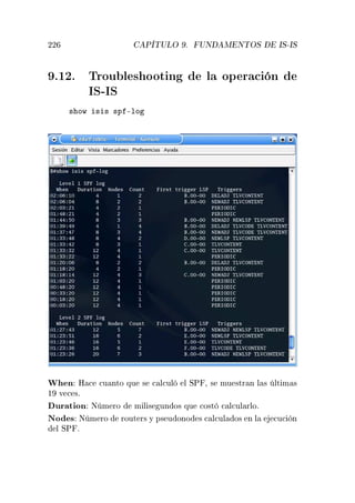 ¾¾ È ÌÍÄÇ º ÍÆ Å ÆÌÇË ÁË¹ÁË
º½¾º ÌÖÓÙ Ð × ÓÓØ Ò Ð ÓÔ Ö 
 Ò
ÁË¹ÁË
× ÓÛ × × ×Ô ¹ÐÓ
Ï Ò À 
 
Ù ÒØÓ ÕÙ × 
 Ð
ÙÐ Ð ËÈ ¸ × ÑÙ ×ØÖ Ò Ð × ÐØ Ñ ×
½ Ú 
 ×º
ÙÖ Ø ÓÒ Æ Ñ ÖÓ Ñ Ð × ÙÒ Ó× ÕÙ 
Ó×Ø 
 Ð
ÙÐ ÖÐÓº
ÆÓ × Æ Ñ ÖÓ ÖÓÙØ Ö× Ý Ô× Ù ÓÒÓ × 
 Ð
ÙÐ Ó× Ò Ð 
Ù
 Ò
Ð ËÈ º
 