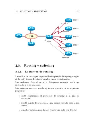 ¾º º ÊÇÍÌÁÆ ËÏÁÌ ÀÁÆ ¾¿
¾º º ÊÓÙØ Ò Ý ×Û Ø
 Ò
¾º º½º Ä ÙÒ
 Ò ÖÓÙØ Ò
Ä ÙÒ
 Ò ÖÓÙØ Ò × Ö ×ÔÓÒ× Ð ÔÖ Ò Ö Ð ØÓÔÓÐÓ Ð 
Ð Ö Ý ØÓÑ Ö 
 × ÓÒ × × × Ò × 
ÓÒÓ
 Ñ ÒØÓº
Ä × 
 × ÓÒ × Ø ÖÑ Ò Ò × Ð Ø Ö Ñ ÒØÖ ÒØ ÔÙ × Ö
ÒÖÙØ Ó¸ Ý × × × ¸ 
 ÑÓº
ÄÓ× Ô ×Ó× Ô Ö ÒÖÙØ Ö ÙÒ Ø Ö Ñ × Ö ×ÙÑ Ò Ò Ð × × Ù ÒØ ×
ÔÖ ÙÒØ ×
ú ×Ø 
ÓÒ ÙÖ Ó Ð ÔÖÓØÓ
ÓÐÓ ÖÓÙØ Ò Ý Ð Ô Ð
ÔÖÓØÓ
ÓÐÓ×
Ë ×Ø Ð Ô Ð ÔÖÓØÓ
ÓÐÓ×¸ ú Ý Ð ÙÒ ÒØÖ Ô Ö Ð Ö
Ö ÑÓØ
Ë ÒÓ Ý ÒØÖ Ô Ö Ð Ö ¸ ú Ü ×Ø ÙÒ ÖÙØ ÔÓÖ 
ØÓ
 