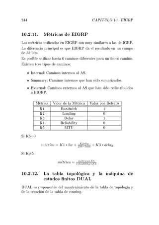 ¾ È ÌÍÄÇ ½¼º Á ÊÈ
½¼º¾º½½º Å ØÖ 
 × Á ÊÈ
Ä × Ñ ØÖ 
 × ÙØ Ð Þ × Ò Á ÊÈ ×ÓÒ ÑÙÝ × Ñ Ð Ö × Ð × Á ÊÈº
Ä Ö Ò
 ÔÖ Ò
 Ô Ð × ÕÙ Á ÊÈ Ð Ö ×ÙÐØ Ó Ò ÙÒ 
 ÑÔÓ
¿¾ Ø×º
× ÔÓ× Ð ÙØ Ð Þ Ö ×Ø 
 Ñ ÒÓ× Ö ÒØ × Ô Ö ÙÒ Ò 
Ó 
 Ñ ÒÓº
Ü ×Ø Ò ØÖ × Ø ÔÓ× 
 Ñ ÒÓ×
ÁÒØ ÖÒ Ð Ñ ÒÓ× ÒØ ÖÒÓ× Ð Ëº
ËÙÑÑ ÖÝ Ñ ÒÓ× ÒØ ÖÒÓ× ÕÙ Ò × Ó ×ÙÑ Ö Þ Ó×º
ÜØ ÖÒ Ð Ñ ÒÓ× ÜØ ÖÒÓ× Ð Ë ÕÙ Ò × Ó Ö ×ØÖ Ù Ó×
Á ÊÈº
Å ØÖ 
 Î ÐÓÖ Ð Å ØÖ 
 Î ÐÓÖ ÔÓÖ 
ØÓ
Ã½ Ò Û Ø ½
Ã¾ ÄÓ Ò ¼
Ã¿ Ð Ý ½
Ã Ê Ð Ð ØÝ ¼
Ã ÅÌÍ ¼
Ë Ã ¼
m´etrica = K1 ∗ bw + K2∗bw
256−load + K3 ∗ delay
Ë Ã=
m´etrica = m´etrica∗K5
reliability+K4
½¼º¾º½¾º Ä Ø Ð ØÓÔÓÐ 
 Ý Ð Ñ ÕÙ Ò
×Ø Ó× Ò ØÓ× Í Ä
Í Ä × Ö ×ÔÓÒ× Ð Ð Ñ ÒØ Ò Ñ ÒØÓ Ð Ø Ð ØÓÔÓÐÓ Ý
Ð 
Ö 
 Ò Ð Ø Ð ÖÓÙØ Ò º
 