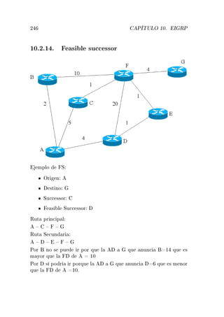¾ È ÌÍÄÇ ½¼º Á ÊÈ
½¼º¾º½ º × Ð ×Ù

 ××ÓÖ
ÑÔÐÓ Ë
ÇÖ Ò
×Ø ÒÓ
ËÙ

 ××ÓÖ
× Ð ËÙ

 ××ÓÖ
ÊÙØ ÔÖ Ò
 Ô Ð
ÊÙØ Ë 
ÙÒ Ö
ÈÓÖ ÒÓ × ÔÙ Ö ÔÓÖ ÕÙ Ð ÕÙ ÒÙÒ
 ½ ÕÙ ×
Ñ ÝÓÖ ÕÙ Ð ½¼
ÈÓÖ × ÔÓ Ö Ö ÔÓÖÕÙ Ð ÕÙ ÒÙÒ
 ÕÙ × Ñ ÒÓÖ
ÕÙ Ð ½¼º
 