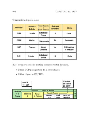 ¾ È ÌÍÄÇ ½½º È
ÓÑÔ Ö Ø Ú ÔÖÓØÓ
ÓÐÓ×
È × ÙÒ ÔÖÓØÓ
ÓÐÓ ÖÓÙØ Ò Ú ÒÞ Ó Ú 
ØÓÖ ×Ø Ò
 º
ÍØ Ð Þ Ì È Ô Ö ×Ø Ò Ð × × Ò Ð º
ÍØ Ð Þ Ð ÔÙ ÖØÓ ½ »Ì Èº
 
