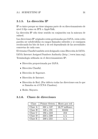 ¿º½º ËÍ Æ ÌÌÁÆ ÁÈ ¿½
¿º½º º Ä Ö 

 Ò ÁÈ
ÁÈ × Ò 
Ó ÔÓÖÕÙ ÒÓ Ø Ò Ò Ò ÙÒ Ô ÖØ ×Ù Ö 

 ÓÒ Ñ ÒØÓ
Ò Ú Ð ¿ Ó 
ÓÑÓ Ò ÁÈ Ó ÔÔÐ Ì Ð º
Ä Ö 

 Ò ÁÈ × ÐÓ Ø Ò × ÒØ Ó Ò 
ÓÒ ÙÒ
 Ò 
ÓÒ Ð Ñ ×
 Ö
×Ù Ö º
Ä × Ö 

 ÓÒ × ÁÈ ÓÖ Ò Ð × ×Ø Ò ×Ø ÓÒ × ÔÓÖ Á Æ ¸ ×Ø × Ö ×
ÔÙ Ò × Ö ×Ù Ú × Ò Ö Ò Ó× ÐÐ Ñ Ó× ×Ù Ö × Ý × 
ÓÒ× Ù Ò
Ö 
ÓÐÓ
 Ò Ó ÐÓ× Ø× Ó×Ø Ý Ö Ô Ò Ò Ó Ð × Ò 
 × ×

ÓÒ
Ö Ø × 
 
 ×Óº
Ð Ø ÖÑ ÒÓ Ð ×× ÙÐ Ø Ñ Ò × Ö × Ò Ó 
ÓÑÓ Ö 

 Ò Á Æ º
Á Æ ÁÒØ ÖÒ Ø ×× Ò ÆÙÑ Ö× ÙØ ÓÖ ØÝ ´ ØØÔ »»ÛÛÛº Ò ºÓÖ µº
Ì ÖÑ ÒÓÐÓ ÙØ Ð Þ Ò Ð Ö 

 ÓÒ Ñ ÒØÓ ÁÈ
Ö 

 Ò ÔÖÓÔÓÖ
 ÓÒ ÔÓÖ Á Æ º
Ö 

 Ò Ð ×× ÙÐº
Ö 

 Ò ËÙÔ ÖÒ Øº
Ö 

 Ò ÁÒØ ÖÒ Øº
Ö 

 Ò Ê º ´ÈÓÖ 
ØÓ ØÓ × Ð × Ö 

 ÓÒ × ×ÓÒ ÐÓ ÕÙ
× ÐÐ Ñ Ò Ð Æ Ð ××Ð ××µº
Ê × Å ÝÓÖ ×º
¿º½º º Ð × × Ö 

 ÓÒ ×
Ð × ÈÖ Ñ Ö Ç
Ø ØÓ ÀÓ×Ø× ÔÓÖ Ö
Ð × ¼¼½ ½¾ ½ ¸ Ñ ÐÐÓÒ ×
Ð × ½¾ ½ ½ ¿
Ð × ½ ¾ ¾¾¿ ¾
Ð × ¾¾ ¾¿ Ò»
Ð × ¾ ¼ ¾ Ò»
 