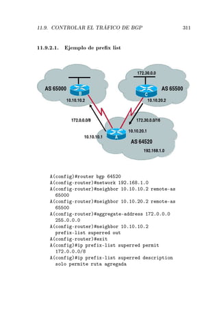 ½½º º ÇÆÌÊÇÄ Ê Ä ÌÊý Á Ç È ¿½½
½½º º¾º½º ÑÔÐÓ ÔÖ Ü Ð ×Ø
´
ÓÒ µ ÖÓÙØ Ö Ô ¾¼
´
ÓÒ ¹ÖÓÙØ Öµ Ò ØÛÓÖ ½ ¾º½ º½º¼
´
ÓÒ ¹ÖÓÙØ Öµ Ò ÓÖ ½¼º½¼º½¼º¾ Ö ÑÓØ ¹ ×
¼¼¼
´
ÓÒ ¹ÖÓÙØ Öµ Ò ÓÖ ½¼º½¼º¾¼º¾ Ö ÑÓØ ¹ ×
¼¼
´
ÓÒ ¹ÖÓÙØ Öµ Ö Ø ¹ Ö ×× ½ ¾º¼º¼º¼
¾ º¼º¼º¼
´
ÓÒ ¹ÖÓÙØ Öµ Ò ÓÖ ½¼º½¼º½¼º¾
ÔÖ Ü¹Ð ×Ø ×ÙÔ ÖÖ ÓÙØ
´
ÓÒ ¹ÖÓÙØ Öµ Ü Ø
´
ÓÒ µ Ô ÔÖ Ü¹Ð ×Ø ×ÙÔ ÖÖ Ô ÖÑ Ø
½ ¾º¼º¼º¼»
´
ÓÒ µ Ô ÔÖ Ü¹Ð ×Ø ×ÙÔ ÖÖ ×
Ö ÔØ ÓÒ
×ÓÐÓ Ô ÖÑ Ø ÖÙØ Ö
 