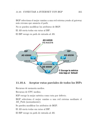 ½½º½¼º ÇÆ Ì Ê ÁÆÌ ÊÆ Ì ÇÆ È ¿½
È × Ð 

 ÓÒ Ð Ñ ÓÖ 
 Ñ ÒÓ ÙÒ Ö ÜØ ÖÒ Ý Ò Ó Ð Ø Û Ý
Ñ × 
 Ö
 ÒÓ ÕÙ ÒÙÒ
 Ð Ô Ø º
ÆÓ × ÔÙ Ò ÑÓ 
 Ö ÐÓ× ØÖ ÙØÓ× Èº
Ð Ë ÒÚ ØÓ × ×Ù× ÖÙØ × Ð ÁËÈº
Ð ÁËÈ ×
Ó Ò Ô Ø ÒØÖ Ð Ëº
½½º½¼º º 
 ÔØ Ö ÖÙØ × Ô Ö
 Ð × ØÓ Ó× ÐÓ× ÁËÈ×
Ê 
ÙÖ×Ó× Ñ ÑÓÖ Ñ Ó×º
Ê 
ÙÖ×Ó× ÈÍ Ñ Ó×º
Á È ×
Ó Ð Ñ ÓÖ Ñ ØÖ 
 
ÓÑÓ ÖÙØ ÔÓÖ 
ØÓº
È × Ð 

 ÓÒ Ð Ñ ÓÖ 
 Ñ ÒÓ ÙÒ Ö ÜØ ÖÒ Ñ ÒØ Ð
Ë È Ø ´ÒÓÖÑ ÐÑ ÒØ µº
Ë ÔÙ Ò ÑÓ 
 Ö ÐÓ× ØÖ ÙØÓ× Èº
Ð Ë ÒÚ ØÓ × ×Ù× ÖÙØ × Ð ÁËÈº
Ð ÁËÈ ×
Ó Ò Ô Ø ÒØÖ Ð Ëº
 