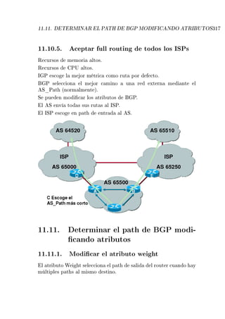 ½½º½½º Ì ÊÅÁÆ Ê Ä È ÌÀ È ÅÇ Á Á Æ Ç ÌÊÁ ÍÌÇË¿½
½½º½¼º º 
 ÔØ Ö ÙÐÐ ÖÓÙØ Ò ØÓ Ó× ÐÓ× ÁËÈ×
Ê 
ÙÖ×Ó× Ñ ÑÓÖ ÐØÓ×º
Ê 
ÙÖ×Ó× ÈÍ ÐØÓ×º
Á È ×
Ó Ð Ñ ÓÖ Ñ ØÖ 
 
ÓÑÓ ÖÙØ ÔÓÖ 
ØÓº
È × Ð 

 ÓÒ Ð Ñ ÓÖ 
 Ñ ÒÓ ÙÒ Ö ÜØ ÖÒ Ñ ÒØ Ð
Ë È Ø ´ÒÓÖÑ ÐÑ ÒØ µº
Ë ÔÙ Ò ÑÓ 
 Ö ÐÓ× ØÖ ÙØÓ× Èº
Ð Ë ÒÚ ØÓ × ×Ù× ÖÙØ × Ð ÁËÈº
Ð ÁËÈ ×
Ó Ò Ô Ø ÒØÖ Ð Ëº
½½º½½º Ø ÖÑ Ò Ö Ð Ô Ø È ÑÓ ¹

 Ò Ó ØÖ ÙØÓ×
½½º½½º½º ÅÓ 
 Ö Ð ØÖ ÙØÓ Û Ø
Ð ØÖ ÙØÓ Ï Ø × Ð 

 ÓÒ Ð Ô Ø × Ð Ð ÖÓÙØ Ö 
Ù Ò Ó Ý
Ñ ÐØ ÔÐ × Ô Ø × Ð Ñ ×ÑÓ ×Ø ÒÓº
 