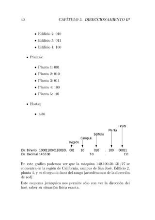 ¼ È ÌÍÄÇ ¿º ÁÊ ÁÇÆ ÅÁ ÆÌÇ ÁÈ
• 
 Ó ¾ ¼½¼
• 
 Ó ¿ ¼½½
• 
 Ó ½¼¼
ÈÐ ÒØ ×
• ÈÐ ÒØ ½ ¼¼½
• ÈÐ ÒØ ¾ ¼½¼
• ÈÐ ÒØ ¿ ¼½½
• ÈÐ ÒØ ½¼¼
• ÈÐ ÒØ ½¼½
ÀÓ×Ø×
• ½¹¿¼
Ò ×Ø Ö 
Ó ÔÓ ÑÓ× Ú Ö ÕÙ Ð Ñ ÕÙ Ò ½ ¼º½¼¼º ¼º½¿½»¾ ×
Ò
Ù ÒØÖ Ò Ð Ö Ò Ð ÓÖÒ ¸ 
 ÑÔÙ× Ë Ò ÂÓ× ¸ 
 Ó ¾¸
ÔÐ ÒØ ¸ Ý × Ð × ÙÒ Ó Ó×Ø Ð Ö Ò Ó ´ 
ÓÖ ÑÓÒÓ× Ð Ö 

 Ò
Ö µº
×Ø ×ÕÙ Ñ Ö ÖÕÙ 
Ó ÒÓ× Ô ÖÑ Ø × ÐÓ 
ÓÒ Ú Ö Ð Ö 

 Ò Ð
Ó×Ø × Ö ×Ù × ØÙ 
 Ò × 
 Ü 
Ø º
 