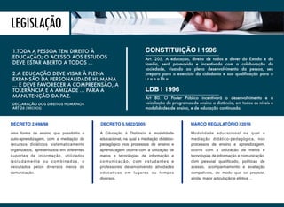 “O comportamento das novas gerações está mudando”. André Telles
LEGISLAÇÃO
1.TODA A PESSOA TEM DIREITO À
EDUCAÇÃO; O ACESSO AOS ESTUDOS
DEVE ESTAR ABERTO A TODOS …
2.A EDUCAÇÃO DEVE VISAR À PLENA
EXPANSÃO DA PERSONALIDADE HUMANA
… E DEVE FAVORECER A COMPREENSÃO, A
TOLERÂNCIA E A AMIZADE … PARA A
MANUTENÇÃO DA PAZ.
DECLARAÇÃO DOS DIREITOS HUMANOS
ART 26 (TRECHOS)
CONSTITUIÇÃO | 1996
LDB | 1996
Art 80. O Poder Público incentivará o desenvolvimento e a
veiculação de programas de ensino a distância, em todos os níveis e
modalidades de ensino, e de educação continuada.
Art. 205. A educação, direito de todos e dever do Estado e da
família, será promovida e incentivada com a colaboração da
sociedade, visando ao pleno desenvolvimento da pessoa, seu
preparo para o exercício da cidadania e sua qualificação para o
t r a b a l h o . 
DECRETO 2.498/98 DECRETO 5.5622/2005 MARCO REGULATÓRIO | 2016
uma forma de ensino que possibilita a
auto-aprendizagem, com a mediação de
recursos didáticos sistematicamente
organizados, apresentados em diferentes
suportes de informação, utilizados
isoladamente ou combinados, e
veiculados pelos diversos meios de
comunicação.
A Educação à Distância é modalidade
educacional, na qual a mediação didático-
pedagógico nos processos de ensino e
aprendizagem ocorre com a utilização de
meios e tecnologias de informação e
comunicação, com estudantes e
professores desenvolvendo atividades
educativas em lugares ou tempos
diversos.
Modalidade educacional na qual a
mediação didático-pedagógica, nos
processos de ensino e aprendizagem,
ocorre com a utilização de meios e
tecnologias de informação e comunicação,
com pessoal qualiﬁcado, políticas de
acesso, acompanhamento e avaliação
compatíveis, de modo que se propicie,
ainda, maior articulação e efetiva ...
 