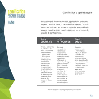 52
Gamification e aprendizagem
destaca sempre um único vencedor, e perdedores. Entretanto,
do ponto de vista social, a facilidade com que os placares
comparam os jogadores tendem a estimular a concorrência
negativa, principalmente quando aplicadas no processo de
geração de conhecimento.
Resumo das áreas que abrangem a motivação do indivíduo.
área
social
área
emocional
área
cognitiva
Denota a autonomia
do indivíduo, uma
vez que, com base
nas habilidades
e preferências,
é determinante
das escolhas
das tarefas. Em
um ambiente
que estimule o
pensar como
em jogos, há um
complexo sistema
de regras que os
indivíduos devem
ter que dominar, e
essa experiência
depende da
autonomia desse
sujeito.
Denota a
competência
do indivíduo e
se concentra
principalmente
sobre os conceitos
de sucesso
e fracasso. A
sistemática de jogos
parte do princípio
para o aumento
dos sentimentos
positivos do
indivíduo. O
sucesso na
realização das
tarefas deve ser
reconhecido de
forma imediata
pelos indivíduos.
Denota o
relacionamento
e interação dos
indivíduos durante
a utilização do
sistema. Esta
dimensão aborda
tanto, a socialização,
como a colaboração
e a concorrência.
Entretanto estimular
a concorrência
pode gerar
tanto resultados
construtivos ou
destrutivos.
 