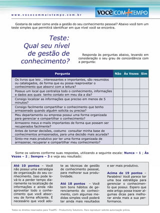 Todos os direitos reservados para TriadPS - Productivity Solutions. Para reproduzir solicite autorização prévia.
w w w . v o c e c o m m a i s t e m p o . c o m . b r
Até 10 pontos – Você
não possui uma estratégia
de organização do seu co-
nhecimento. Isso pode le-
vá-lo a perder tempo dia-
riamente na localização de
informações e ainda não
aproveitar todo o conhe-
cimento que você absor-
veu de forma eficiente. É
necessário que você ado-
te as técnicas de gestão
de conhecimento pessoal,
para melhorar sua produ-
tividade.
Até 18 pontos – Você
tem bons hábitos de ge-
renciamento do conheci-
mento, com algumas me-
didas simples você poderá
ter ainda mais resultados
e ser mais produtivo.
Acima de 19 pontos –
Parabéns! Você parece ter
uma boa estratégia para
gerenciar o conhecimen-
to que possui. Espero que
este artigo possa trazer al-
gumas dicas para melho-
rar ainda mais a sua per-
formance.
Gostaria de saber como anda a gestão do seu conhecimento pessoal? Abaixo você tem um
teste simples que permitirá identificar em que nível você se encontra.
Teste:
Qual seu nível
de gestão de
conhecimento?
Responda às perguntas abaixo, levando em
consideração o seu grau de concordância com
a pergunta:
Pergunta Não Às Vezes Sim
Os livros que leio , interessantes e importantes, são resumidos
ou catalogados, de forma que eu possa reaproveitar o
conhecimento que absorvi com a leitura?
Possuo um local que centraliza todo o conhecimento, informações
e dados aos quais tenho contato em meu dia a dia?
Consigo localizar as informações que preciso em menos de 5
minutos?
Consigo facilmente compartilhar o conhecimento que tenho
armazenado quando alguém solicita ou precisa?
Meu departamento ou empresa possui uma forma organizada
para gerenciar e compartilhar o conhecimento?
Armazeno meus e-mails importantes de forma que possam ser
recuperados facilmente?
Antes de tomar decisões, costumo consultar minha base de
conhecimentos armazenados, para uma decisão mais acurada?
Sinto-me mais produtivo por ter uma forma organizada de
armazenar, recuperar e compartilhar meu conhecimento?
Some os valores conforme suas respostas, utilizando a seguinte escala: Nunca – 1 ; Às
Vezes – 2 ; Sempre – 3 e veja seu resultado:
 