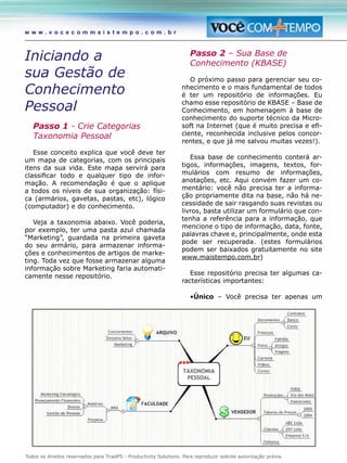 Todos os direitos reservados para TriadPS - Productivity Solutions. Para reproduzir solicite autorização prévia.
w w w . v o c e c o m m a i s t e m p o . c o m . b r
Iniciando a
sua Gestão de
Conhecimento
Pessoal
Passo 1 - Crie Categorias
Taxonomia Pessoal
Esse conceito explica que você deve ter
um mapa de categorias, com os principais
itens da sua vida. Este mapa servirá para
classificar todo e qualquer tipo de infor-
mação. A recomendação é que o aplique
a todos os níveis de sua organização: físi-
ca (armários, gavetas, pastas, etc), lógico
(computador) e do conhecimento.
Veja a taxonomia abaixo. Você poderia,
por exemplo, ter uma pasta azul chamada
“Marketing”, guardada na primeira gaveta
do seu armário, para armazenar informa-
ções e conhecimentos de artigos de marke-
ting. Toda vez que fosse armazenar alguma
informação sobre Marketing faria automati-
camente nesse repositório.
Passo 2 – Sua Base de
Conhecimento (KBASE)
O próximo passo para gerenciar seu co-
nhecimento e o mais fundamental de todos
é ter um repositório de informações. Eu
chamo esse repositório de KBASE – Base de
Conhecimento, em homenagem à base de
conhecimento do suporte técnico da Micro-
soft na Internet (que é muito precisa e efi-
ciente, reconhecida inclusive pelos concor-
rentes, e que já me salvou muitas vezes!).
Essa base de conhecimento conterá ar-
tigos, informações, imagens, textos, for-
mulários com resumo de informações,
anotações, etc. Aqui convém fazer um co-
mentário: você não precisa ter a informa-
ção propriamente dita na base, não há ne-
cessidade de sair rasgando suas revistas ou
livros, basta utilizar um formulário que con-
tenha a referência para a informação, que
mencione o tipo de informação, data, fonte,
palavras chave e, principalmente, onde esta
pode ser recuperada. (estes formulários
podem ser baixados gratuitamente no site
www.maistempo.com.br)
Esse repositório precisa ter algumas ca-
racterísticas importantes:
•Único – Você precisa ter apenas um
 