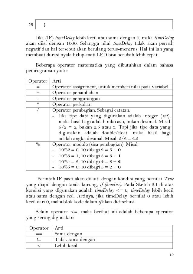 Ebook Belajar Menjahit Untuk Pemula | Gratis Download File PDF