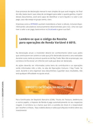 GUIAIMPOSTODERENDADESCOMPLICADO.
17
Esse processo de declaração mensal é mais simples do que você imagina. Ao final
do mês, basta reunir suas notas de corretagem para saber o quanto ganhou. A partir
desses documentos, você será capaz de identificar o lucro líquido e o valor a ser
pago, caso não esteja no grupo isento, claro.
Empresas como a IRTRADE auxiliam investidores a fazer o cálculo, inclusive dispo-
nibilizando calculadoras exclusivamente desenvolvidas para isso. Uma vez que
tiver o valor a ser pago, basta entrar no Sicalcweb e gerar sua Darf.
Lembre-se que o código da Receita
para operações de Renda Variável é 6015.
Na declaração anual, o investidor deverá ter conhecimento sobre suas ações
que continuarem em carteira e tudo que já foi declarado durante o ano realizadas
durante o ano, tanto as comuns quanto as de Day Trade. Mas não se preocupe, sua
corretora irá lhe enviar um informe com tudo que deve ser declarado.
As ações deverão ser informadas como bens do contribuinte e as operações
serão informadas mês a mês, na aba de Operações Comuns / Day Trade. Se
você, durante o ano organizar seus documentos e guardar seus resultados, não
terá qualquer dificuldade no ajuste anual.
IMPOSTO DE RENDA NA RENDA FIXA
Para Certificados de Depósito Bancário (CDB), Títulos do Tesouro, debêntures
e outros papéis, o Imposto de Renda é pago automaticamente no seu respectivo
resgate. A corretora ou o banco que tem a custódia do título é o responsável
por recolher o tributo. Veja a tabela abaixo e saiba qual alíquota incidirá sobre seu
investimento:
 