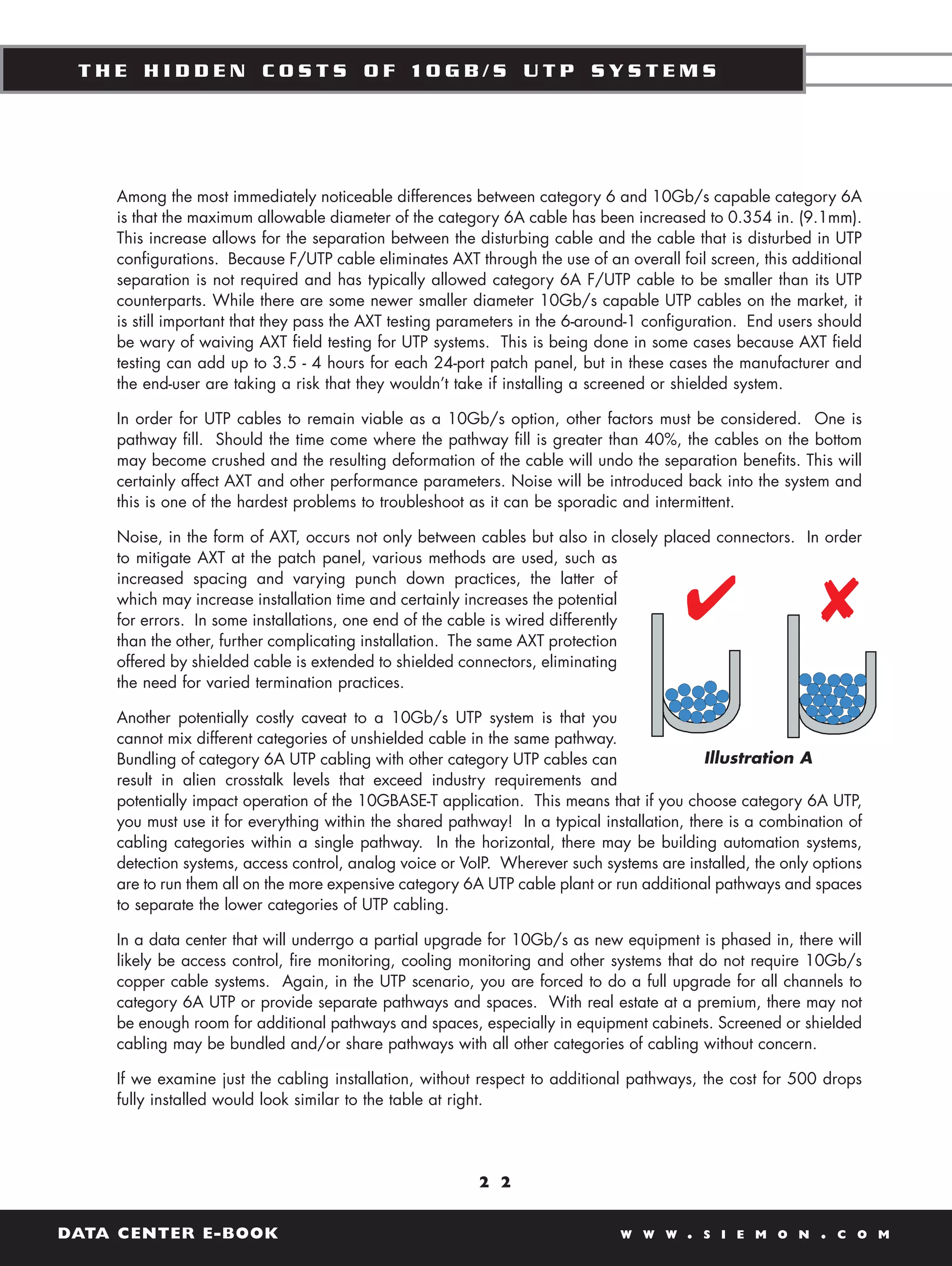 THE HIDDEN COSTS OF 10GB/S UTP SYSTEMS




    Among the most immediately noticeable differences between category 6 and 10Gb/s capable category 6A
    is that the maximum allowable diameter of the category 6A cable has been increased to 0.354 in. (9.1mm).
    This increase allows for the separation between the disturbing cable and the cable that is disturbed in UTP
    configurations. Because F/UTP cable eliminates AXT through the use of an overall foil screen, this additional
    separation is not required and has typically allowed category 6A F/UTP cable to be smaller than its UTP
    counterparts. While there are some newer smaller diameter 10Gb/s capable UTP cables on the market, it
    is still important that they pass the AXT testing parameters in the 6-around-1 configuration. End users should
    be wary of waiving AXT field testing for UTP systems. This is being done in some cases because AXT field
    testing can add up to 3.5 - 4 hours for each 24-port patch panel, but in these cases the manufacturer and
    the end-user are taking a risk that they wouldn’t take if installing a screened or shielded system.

    In order for UTP cables to remain viable as a 10Gb/s option, other factors must be considered. One is
    pathway fill. Should the time come where the pathway fill is greater than 40%, the cables on the bottom
    may become crushed and the resulting deformation of the cable will undo the separation benefits. This will
    certainly affect AXT and other performance parameters. Noise will be introduced back into the system and
    this is one of the hardest problems to troubleshoot as it can be sporadic and intermittent.

    Noise, in the form of AXT, occurs not only between cables but also in closely placed connectors. In order
    to mitigate AXT at the patch panel, various methods are used, such as
    increased spacing and varying punch down practices, the latter of
    which may increase installation time and certainly increases the potential
    for errors. In some installations, one end of the cable is wired differently
    than the other, further complicating installation. The same AXT protection
    offered by shielded cable is extended to shielded connectors, eliminating
    the need for varied termination practices.

    Another potentially costly caveat to a 10Gb/s UTP system is that you
    cannot mix different categories of unshielded cable in the same pathway.
    Bundling of category 6A UTP cabling with other category UTP cables can                 Illustration A
    result in alien crosstalk levels that exceed industry requirements and
    potentially impact operation of the 10GBASE-T application. This means that if you choose category 6A UTP,
    you must use it for everything within the shared pathway! In a typical installation, there is a combination of
    cabling categories within a single pathway. In the horizontal, there may be building automation systems,
    detection systems, access control, analog voice or VoIP. Wherever such systems are installed, the only options
    are to run them all on the more expensive category 6A UTP cable plant or run additional pathways and spaces
    to separate the lower categories of UTP cabling.

    In a data center that will underrgo a partial upgrade for 10Gb/s as new equipment is phased in, there will
    likely be access control, fire monitoring, cooling monitoring and other systems that do not require 10Gb/s
    copper cable systems. Again, in the UTP scenario, you are forced to do a full upgrade for all channels to
    category 6A UTP or provide separate pathways and spaces. With real estate at a premium, there may not
    be enough room for additional pathways and spaces, especially in equipment cabinets. Screened or shielded
    cabling may be bundled and/or share pathways with all other categories of cabling without concern.

    If we examine just the cabling installation, without respect to additional pathways, the cost for 500 drops
    fully installed would look similar to the table at right.




                                                         2 2


DATA CENTER E-BOOK                                                            W W W     .   S I E M O N    .   C O M
 