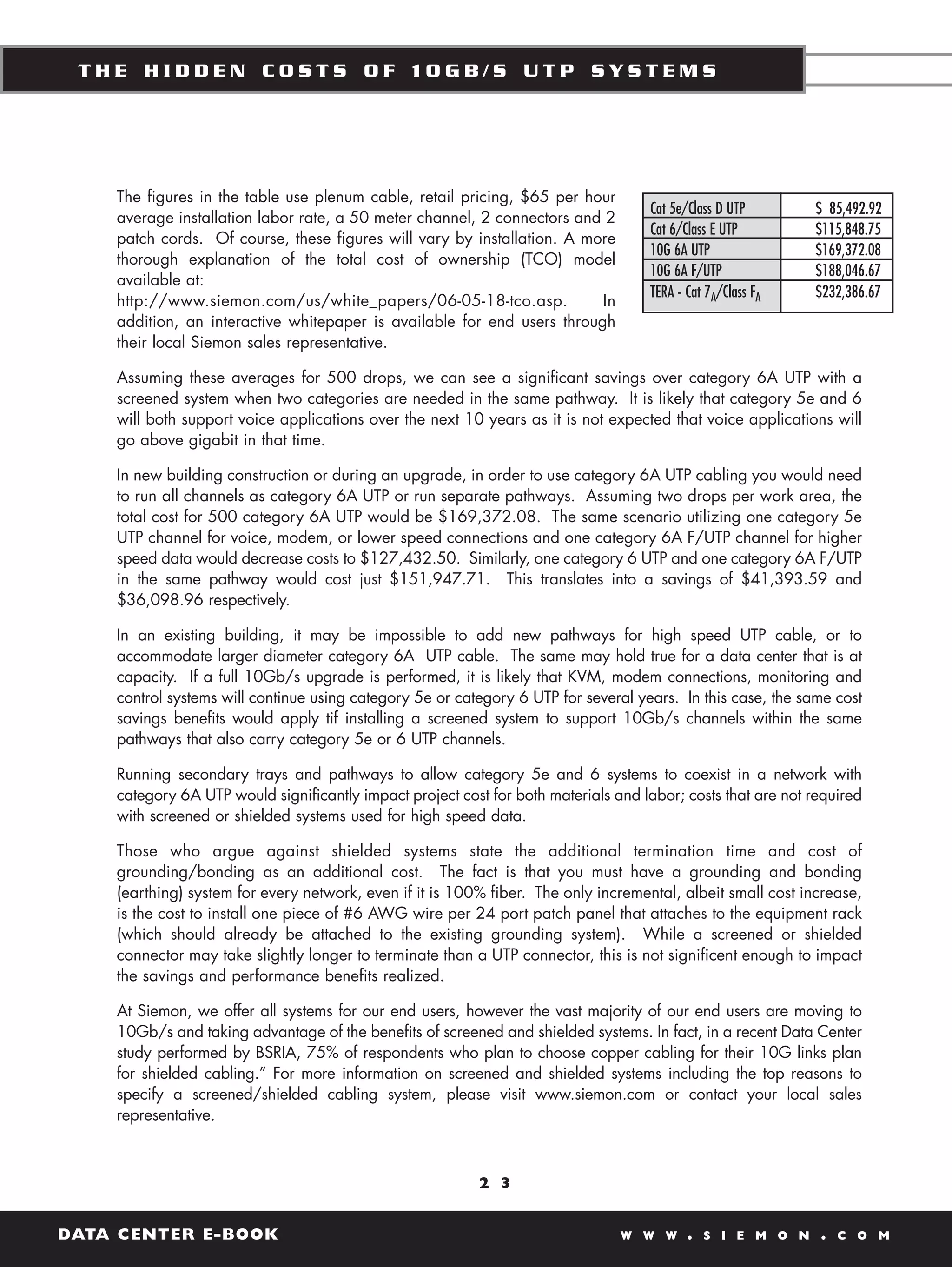THE HIDDEN COSTS OF 10GB/S UTP SYSTEMS




    The figures in the table use plenum cable, retail pricing, $65 per hour
                                                                                    Cat 5e/Class D UTP       $ 85,492.92
    average installation labor rate, a 50 meter channel, 2 connectors and 2
                                                                                    Cat 6/Class E UTP        $115,848.75
    patch cords. Of course, these figures will vary by installation. A more
                                                                                    10G 6A UTP               $169,372.08
    thorough explanation of the total cost of ownership (TCO) model
                                                                                    10G 6A F/UTP             $188,046.67
    available at:
                                                                                    TERA - Cat 7A/Class FA   $232,386.67
    http://www.siemon.com/us/white_papers/06-05-18-tco.asp.              In
    addition, an interactive whitepaper is available for end users through
    their local Siemon sales representative.

    Assuming these averages for 500 drops, we can see a significant savings over category 6A UTP with a
    screened system when two categories are needed in the same pathway. It is likely that category 5e and 6
    will both support voice applications over the next 10 years as it is not expected that voice applications will
    go above gigabit in that time.

    In new building construction or during an upgrade, in order to use category 6A UTP cabling you would need
    to run all channels as category 6A UTP or run separate pathways. Assuming two drops per work area, the
    total cost for 500 category 6A UTP would be $169,372.08. The same scenario utilizing one category 5e
    UTP channel for voice, modem, or lower speed connections and one category 6A F/UTP channel for higher
    speed data would decrease costs to $127,432.50. Similarly, one category 6 UTP and one category 6A F/UTP
    in the same pathway would cost just $151,947.71. This translates into a savings of $41,393.59 and
    $36,098.96 respectively.

    In an existing building, it may be impossible to add new pathways for high speed UTP cable, or to
    accommodate larger diameter category 6A UTP cable. The same may hold true for a data center that is at
    capacity. If a full 10Gb/s upgrade is performed, it is likely that KVM, modem connections, monitoring and
    control systems will continue using category 5e or category 6 UTP for several years. In this case, the same cost
    savings benefits would apply tif installing a screened system to support 10Gb/s channels within the same
    pathways that also carry category 5e or 6 UTP channels.

    Running secondary trays and pathways to allow category 5e and 6 systems to coexist in a network with
    category 6A UTP would significantly impact project cost for both materials and labor; costs that are not required
    with screened or shielded systems used for high speed data.

    Those who argue against shielded systems state the additional termination time and cost of
    grounding/bonding as an additional cost. The fact is that you must have a grounding and bonding
    (earthing) system for every network, even if it is 100% fiber. The only incremental, albeit small cost increase,
    is the cost to install one piece of #6 AWG wire per 24 port patch panel that attaches to the equipment rack
    (which should already be attached to the existing grounding system). While a screened or shielded
    connector may take slightly longer to terminate than a UTP connector, this is not significent enough to impact
    the savings and performance benefits realized.

    At Siemon, we offer all systems for our end users, however the vast majority of our end users are moving to
    10Gb/s and taking advantage of the benefits of screened and shielded systems. In fact, in a recent Data Center
    study performed by BSRIA, 75% of respondents who plan to choose copper cabling for their 10G links plan
    for shielded cabling.” For more information on screened and shielded systems including the top reasons to
    specify a screened/shielded cabling system, please visit www.siemon.com or contact your local sales
    representative.



                                                          2 3


DATA CENTER E-BOOK                                                              W W W      .   S I E M O N    .   C O M
 