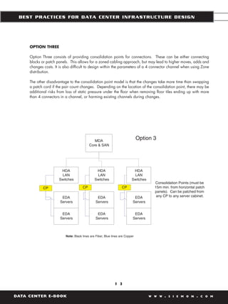Ebook Guide To Data Centers | PDF