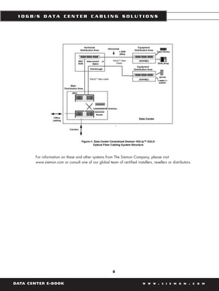Ebook Guide To Data Centers | PDF