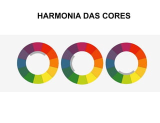 Composição das
cores primárias,
secundárias e
terciárias
HARMONIA DAS CORES
 