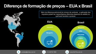 contato@simtax.com.br (11) 95730 7800 www.SimTax.com.br
Diferença de formação de preços – EUAx Brasil
Impostos%
Margem%
Margem%
IPI%
PISCOFINS
ICMS%
EUA Brasil
Além da diferença estrutural do número de variáveis, a aplicação dos
impostos podem ter regras/lógicas diferentes dependo do estado no
qual será vendido o produto.
 