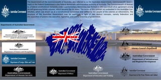 The Government of the Commonwealth of Australia, also referred to as the Australian Government, Commonwealth Govern-
ment or the Federal Government is the federal democratic administrative authority of Australia. The Commonwealth of Austral-
ia, a federal constitutional monarchy under a parliamentary democracy, was formed in 1901 as a result of an agreement among
six self-governing British colonies, which became the six states. The terms of this contract are embodied in the Australian Con-
stitution, which was drawn up at a Constitutional Convention and ratified by the people of the colonies at referendums. The
structure of the Australian Government may be examined in light of two distinct concepts, namely federalism and
the separation of powers into executive, legislative, and judicial branches of government.
Departments of Australian Government:
 