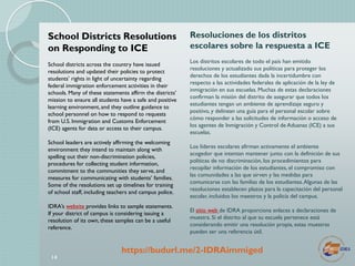 14 © IDRA, 2017 August 8/15/2018 1414
School Districts Resolutions
on Responding to ICE
School districts across the countr...