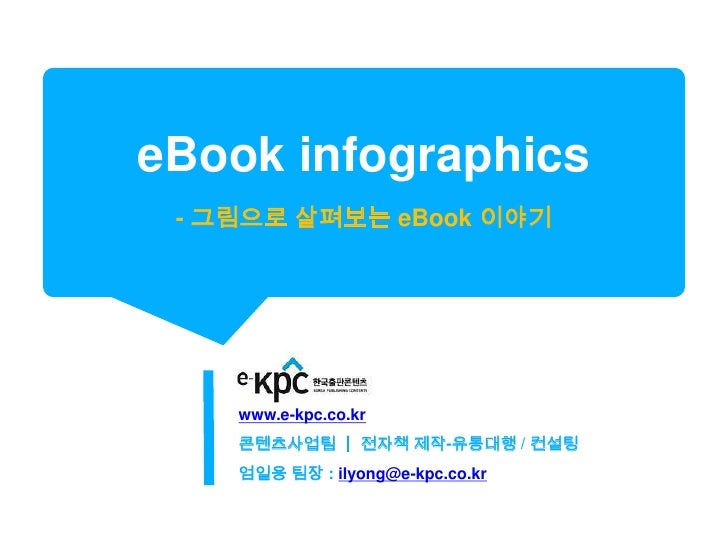 eBook infographics<br />- 그림으로 살펴보는 eBook 이야기<br />Ebookinfographics<br />www.e-kpc.co.kr<br />콘텐츠사업팀ㅣ전자책 제작-유통대행 / 컨설팅<br...