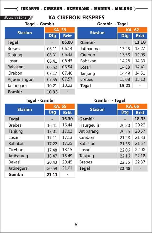 Ebook Infoka 2014 Jadwal Perjalanan Ka Penumpang Per 1 Juni