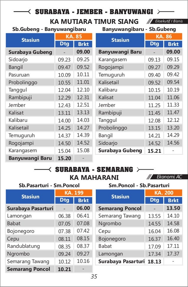 Ebook Infoka 2014 Jadwal Perjalanan Ka Penumpang Per 1 Juni