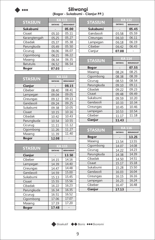 Jadwal Perjalanan Kereta Api Tahun 2015