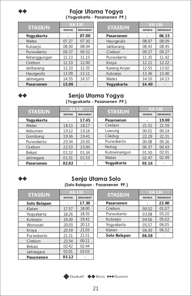 Jadwal Perjalanan Kereta Api Tahun 2015