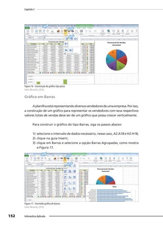 Capítulo 5
152 Informática Aplicada
Figura 16 - Construção do gráfico tipo pizza
Fonte: Microsoft, (2010).
Gráfico em Barras
Aplanilhaestárepresentandodiversosvendedoresdeumaempresa.Porisso,
a construção de um gráfico para representar os vendedores com seus respectivos
valores totais de vendas deve ser de um gráfico que possa crescer verticalmente.
Para construir o gráfico do tipo Barras, siga os passos abaixo:
1) selecione o intervalo de dados necessário, nesse caso, A2:A18 e H2:H18;
2) clique na guia Inserir;
3) clique em Barras e selecione a opção Barras Agrupadas, como mostra
a Figura 17.
Figura 17 - Inserindo gráfico de barras
Fonte: Microsoft, (2010).
 