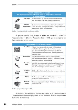 Capítulo 1
16 Informática Aplicada
PERIFÉRICOS DE ENTRADA E SAÍDA:
São dispositivos capazes de fornecer dados ao computador e ao usuário
no mesmo aparelho.
Pen Drive É um dispositivo de armazenamento de informações,
que pode enviar e receber dados do computador.
Monitor
TouchScreen
Os monitores sensíveis ao toque são muito usados em
caixas de banco, quiosques multimídia, computadores de
mão e vários outros equipamentos.
Quadro 1 – Lista de periféricos de entrada e saída de dados
O processamento dos dados é feito na Unidade Central de
Processamento ou (Central Processing Unit - CPU) que é composta por
diversos componentes, como:
UNIDADE CENTRAL DE PROCESSAMENTO
Placa Mãe A Placa mãe, também denominada mainboard ou
motherboard, é uma placa de circuito impresso,
que serve como base para a instalação dos demais
componentes de um computador, como o processador,
memória RAM.
Processador Circuito eletrônico que executa as instruções de
processamento aritmético, lógico e a movimentação de
dados definidas por um programa.
Memória
RAM
Memória de acesso aleatório (do inglês Random Access
Memory, frequentemente abreviado para RAM) é um
tipo de memória que permite a leitura e a escrita.
Hard Disk
(HD)
O HD ou Disco Rígido é o local onde se armazena os dados.
Placas As Placas de rede, Modem e Vídeo integram-se aos
periféricos de entrada e saída.
Fonte de
energia
Responsável pela alimentação elétrica dos componentes
internos da CPU.
Quadro 2 – Componentes principais da CPU
O conjunto de periféricos de entrada, saída e os componentes da
CPU são elementos físicos palpáveis ao ser humano. A esses componentes
chamamos de hardware.
 