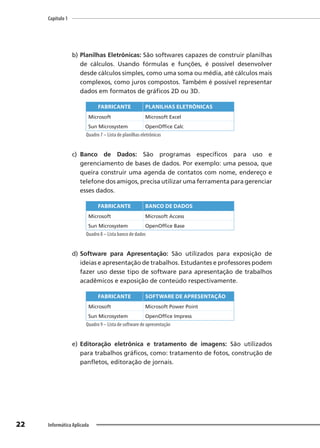Capítulo 1
22 Informática Aplicada
b) Planilhas Eletrônicas: São softwares capazes de construir planilhas
de cálculos. Usando fórmulas e funções, é possível desenvolver
desde cálculos simples, como uma soma ou média, até cálculos mais
complexos, como juros compostos. Também é possível representar
dados em formatos de gráficos 2D ou 3D.
FABRICANTE PLANILHAS ELETRÔNICAS
Microsoft Microsoft Excel
Sun Microsystem OpenOffice Calc
Quadro 7 – Lista de planilhas eletrônicas
c) Banco de Dados: São programas específicos para uso e
gerenciamento de bases de dados. Por exemplo: uma pessoa, que
queira construir uma agenda de contatos com nome, endereço e
telefone dos amigos, precisa utilizar uma ferramenta para gerenciar
esses dados.
FABRICANTE BANCO DE DADOS
Microsoft Microsoft Access
Sun Microsystem OpenOffice Base
Quadro 8 – Lista banco de dados
d) Software para Apresentação: São utilizados para exposição de
ideias e apresentação de trabalhos. Estudantes e professores podem
fazer uso desse tipo de software para apresentação de trabalhos
acadêmicos e exposição de conteúdo respectivamente.
FABRICANTE SOFTWARE DE APRESENTAÇÃO
Microsoft Microsoft Power Point
Sun Microsystem OpenOffice Impress
Quadro 9 – Lista de software de apresentação
e) Editoração eletrônica e tratamento de imagens: São utilizados
para trabalhos gráficos, como: tratamento de fotos, construção de
panfletos, editoração de jornais.
 