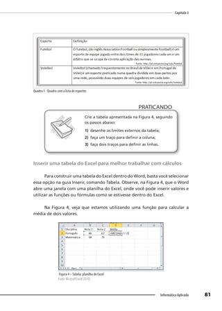 Capítulo 3
81
Informática Aplicada
Quadro 1 - Quadro com a lista de esportes
PRATICANDO
PRATICANDO
Crie a tabela apresentada na Figura 4, seguindo
os passos abaixo:
1) desenhe os limites externos da tabela;
2) faça um traço para definir a coluna;
3) faça dois traços para definir as linhas.
Inserir uma tabela do Excel para melhor trabalhar com cálculos
Para construir uma tabela do Excel dentro do Word, basta você selecionar
essa opção na guia Inserir, comando Tabela. Observe, na Figura 4, que o Word
abre uma janela com uma planilha do Excel, onde você pode inserir valores e
utilizar as funções ou fórmulas como se estivesse dentro do Excel.
Na Figura 4, veja que estamos utilizando uma função para calcular a
média de dois valores.
Figura 4 –Tabela: planilha do Excel
Fonte: Microsoft Excel (2010).
 