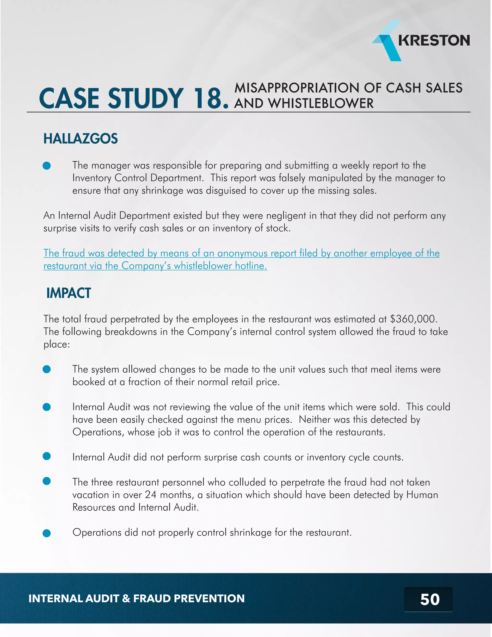 MISAPPROPRIATION OF CASH SALES 
50 
CASE STUDY 18. AND WHISTLEBLOWER 
HALLAZGOS 
The manager was responsible for preparing and submitting a weekly report to the 
Inventory Control Department. This report was falsely manipulated by the manager to 
ensure that any shrinkage was disguised to cover up the missing sales. 
An Internal Audit Department existed but they were negligent in that they did not perform any 
surprise visits to verify cash sales or an inventory of stock. 
The fraud was detected by means of an anonymous report filed by another employee of the 
restaurant via the Company’s whistleblower hotline. 
IMPACT 
The total fraud perpetrated by the employees in the restaurant was estimated at $360,000. 
The following breakdowns in the Company’s internal control system allowed the fraud to take 
place: 
The system allowed changes to be made to the unit values such that meal items were 
booked at a fraction of their normal retail price. 
Internal Audit was not reviewing the value of the unit items which were sold. This could 
have been easily checked against the menu prices. Neither was this detected by 
Operations, whose job it was to control the operation of the restaurants. 
Internal Audit did not perform surprise cash counts or inventory cycle counts. 
The three restaurant personnel who colluded to perpetrate the fraud had not taken 
vacation in over 24 months, a situation which should have been detected by Human 
Resources and Internal Audit. 
Operations did not properly control shrinkage for the restaurant. 
INTERNAL AUDIT & FRAUD PREVENTION 
 