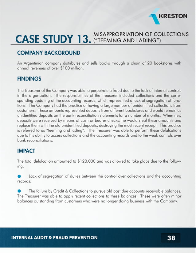 Ebook audit case study