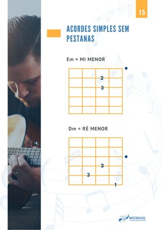 15
ACORDES SIMPLES SEM
PESTANAS
Em = MI MENOR
Dm = RÉ MENOR
3
2
3
2
1
 