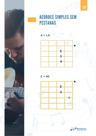 16
ACORDES SIMPLES SEM
PESTANAS
A = LÁ
E = MI
3
2
4
3
2
1
 