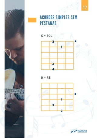 17
ACORDES SIMPLES SEM
PESTANAS
G = SOL
D = RÉ
3
2
1
4
3
2
1
 