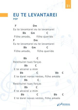 31
EU TE LEVANTAREI
F Dm
Eu te levantarei eu te levantarei
Bb Gm C
Filho amado, filho querido
F Dm
Eu te levantarei eu te levantarei
Bb Gm C
Filho amado, filho querido
Bb C
Restituirei tuas forças
Bb C
E te atrairei a mim
Bb C Bb C
E te darei novas vestes, filho amado
Bb C
Restituirei tuas forças
Bb C
E te atrairei a mim
Bb C Bb C
E te darei novas vestes, filho amado
POP
 