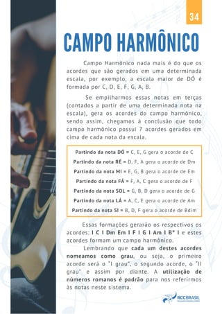 Campo Harmônico nada mais é do que os
acordes que são gerados em uma determinada
escala, por exemplo, a escala maior de DÓ é
formada por C, D, E, F, G, A, B.
Se empilharmos essas notas em terças
(contados a partir de uma determinada nota na
escala), gera os acordes do campo harmônico,
sendo assim, chegamos à conclusão que todo
campo harmônico possui 7 acordes gerados em
cima de cada nota da escala.
CAMPO HARMÔNICO
34
Partindo da nota DÓ = C, E, G gera o acorde de C
Partindo da nota RÉ = D, F, A gera o acorde de Dm
Partindo da nota MI = E, G, B gera o acorde de Em
Partindo da nota FÁ = F, A, C gera o acorde de F
Partindo da nota SOL = G, B, D gera o acorde de G
Partindo da nota LÁ = A, C, E gera o acorde de Am
Partindo da nota SI = B, D, F gera o acorde de Bdim
Essas formações gerarão os respectivos os
acordes: I C I Dm Em I F I G I Am I B° I e estes
acordes formam um campo harmônico.
Lembrando que cada um destes acordes
nomeamos como grau, ou seja, o primeiro
acorde será o “I grau”, o segundo acorde, o “II
grau” e assim por diante. A utilização de
números romanos é padrão para nos referirmos
às notas neste sistema.
 