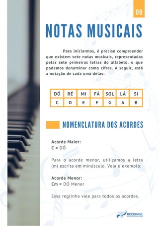 DÓ RÉ MI FÁ SOL LÁ SI
C D E F G A B
NOMENCLATURA DOS ACORDES
Para iniciarmos, é preciso compreender
que existem sete notas musicais, representadas
pelas sete primeiras letras do alfabeto, o que
podemos denominar como cifras. A seguir, está
a notação de cada uma delas:
NOTAS MUSICAIS
06
Acorde Maior:
C = DÓ
Para o acorde menor, utilizamos a letra
(m) escrita em minúsculo. Veja o exemplo:
Acorde Menor:
Cm = DÓ Menor
Essa regrinha vale para todos os acordes.
 