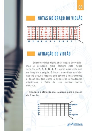 E
A
D
G
B
E
D#
G#
C#
F#
A#
D#
D
G
C
F
A
D
C#
F#
G#
C#
B
E
A#
D#
C
F
C
D
B
E
A
D
B
F#
A#
D#
G#
D#
A#
F
A
D
G
C
E
A
G#
C#
F#
B
D#
G#
G
C
F
A#
D
G
F#
B
E
A
C#
F#
F
A#
D#
G#
C
F
E
A
D
G
B
E
12 11 10 9 8 7 6 5 4 3 2 1
NOTAS NO BRAÇO DO VIOLÃO
Existem vários tipos de afinação do violão,
mas a afinação mais comum está nessa
sequência E, B, G, D, A, E - como apresentamos
na imagem a seguir. É importante dizer também
que há alguns fatores que levam o instrumento
a desafinar, tais como a exposição a mudanças
climáticas, a falta de uso, dentre outros
motivos.
Conheça a afinação mais comum para o violão
de 6 cordas:
mi grave
lá
ré
sol
si
mi aguda
6ª
5ª
4ª
3ª
2ª
1ª
08
AFINAÇÃO DO VIOLÃO
 