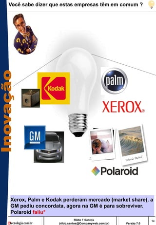 Você sabe dizer que estas empresas têm em comum ?




Xerox, Palm e Kodak perderam mercado (market share), a
GM pediu concordata, agora na GM é para sobreviver.
Polaroid faliu*
                             Rildo F Santos                       14
                  (rildo.santos@Companyweb.com.br)   Versão 7.0
 