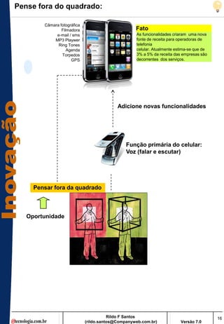 Pense fora do quadrado:

        Câmara fotográfica
                Filmadora                          Fato
             e-mail / sms                          As funcionalidades criaram uma nova
            MP3 Playwer                            fonte de receita para operadoras de
              Ring Tones                           telefonia
                   Agenda                          celular. Atualmente estima-se que de
                Torpedos                           3% a 5% da receita das empresas são
                     GPS                           decorrentes dos serviços.




                                           Adicione novas funcionalidades




                                               Função primária do celular:
                                               Voz (falar e escutar)




     Pensar fora da quadrado



   Oportunidade




                                        Rildo F Santos                                    16
                             (rildo.santos@Companyweb.com.br)            Versão 7.0
 
