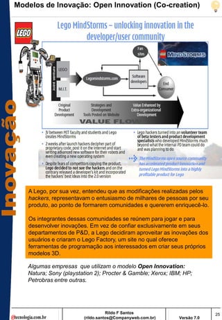 Modelos de Inovação: Open Innovation (Co-creation)




   A Lego, por sua vez, entendeu que as modificações realizadas pelos
   hackers, representavam o entusiasmo de milhares de pessoas por seu
   produto, ao ponto de formarem comunidades e quererem enriquecê-lo.

   Os integrantes dessas comunidades se reúnem para jogar e para
   desenvolver inovações. Em vez de confiar exclusivamente em seus
   departamentos de P&D, a Lego decidiram aproveitar as inovações dos
   usuários e criaram o Lego Factory, um site no qual oferece
   ferramentas de programação aos interessados em criar seus próprios
   modelos 3D.

   Algumas empresas que utilizam o modelo Open Innovation:
   Natura; Sony (playstation 2); Procter & Gamble; Xerox; IBM; HP;
   Petrobras entre outras.




                                   Rildo F Santos                         25
                        (rildo.santos@Companyweb.com.br)     Versão 7.0
 