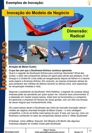 Exemplos de Inovação:


Inovação do Modelo de Negócio



                                                               Dimensão:
                                                                Radical




 Aviação de Baixo Custo:
 O que faz com que a Southwest Airlines continue operando
 Qual é o segredo da Southwest Airlines para continuar faturando? Afinal das
 contas, o setor das companhias aéreas em geral está caindo aos pedaços. A US
 Airways e a United Air Lines estão se reorganizando depois de falirem e a mesma
 sorte espera a American Airlines. Em conjunto, as maiores empresas aéreas do
 país perderam dez milhões de dólares durante os últimos anos, sem esperança
 de recuperação imediata à vista.

 Segundo o presidente da Southwest, Herb Kelleher, o segredo do sucesso dessa
 empresa pode ser percebido por quem quiser ver, inclusive seus concorrentes. É
 a obsessão em manter preços baixos, tratar bem os funcionários e o empenho
 em gerenciar a empresa em tempos de vacas gordas, com um olho nos tempos
 de vacas magras que inevitavelmente virão.

 Os custos baixos deram à Southwest seu nicho de mercado (inovação radical –
 modelo de negócio chamado Aviação de Baixo Custo) – e uma vantagem
 competitiva: o de ter as tarifas mais baixas do país. E isso, por sua vez, criou um
 fenômeno conhecido no setor de companhias aéreas como o ―efeito Southwest‖.

 Empresas como JetBlue, EasyJet, Gol (Brasil) e Air-Berlin são algumas
 empresas adeptas do modelo criado pela Southwest.

                                       Rildo F Santos                                  30
                            (rildo.santos@Companyweb.com.br)         Versão 7.0
 