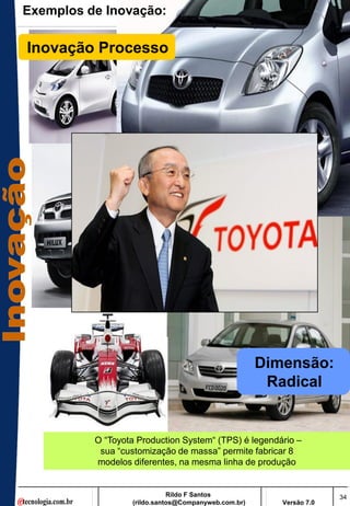 Exemplos de Inovação:

Inovação Processo




                                                     Dimensão:
                                                      Radical


          O ―Toyota Production System― (TPS) é legendário –
           sua ―customização de massa‖ permite fabricar 8
          modelos diferentes, na mesma linha de produção


                             Rildo F Santos                          34
                  (rildo.santos@Companyweb.com.br)      Versão 7.0
 
