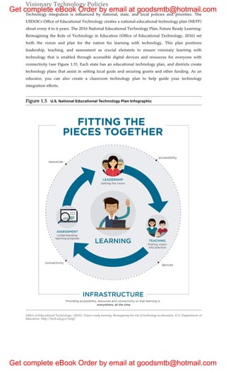 eBook Integrating Educational Technology into Teaching 8e Roblyer, Joan ...